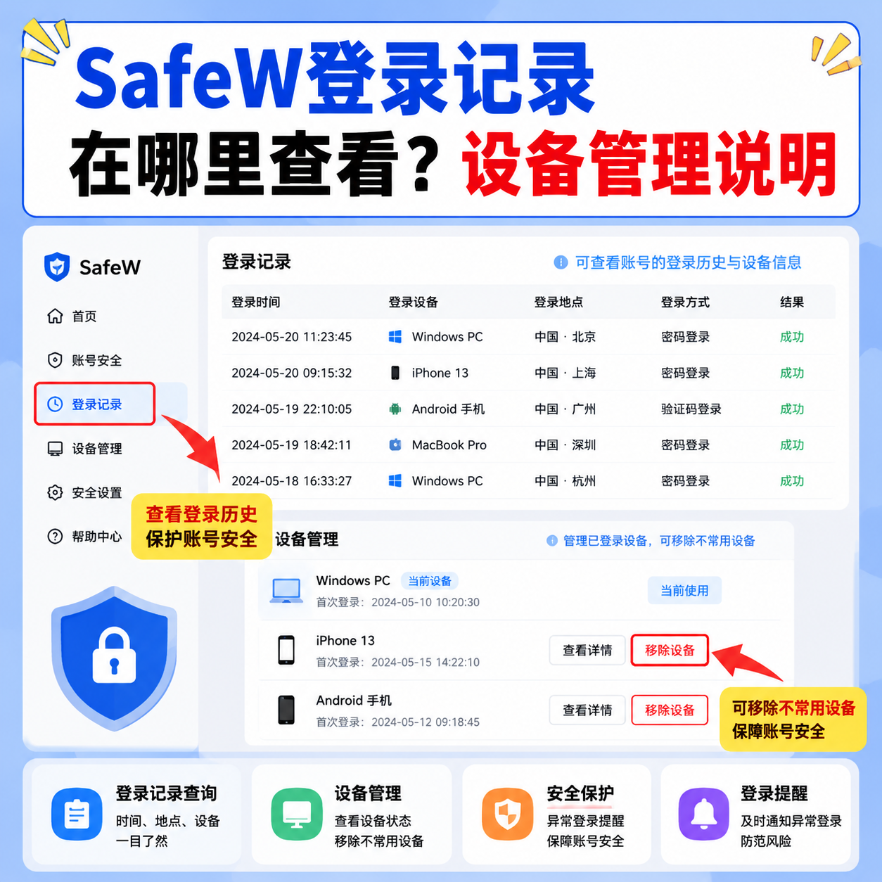 SafeW 登录设备怎么查？发现陌生设备这样处理