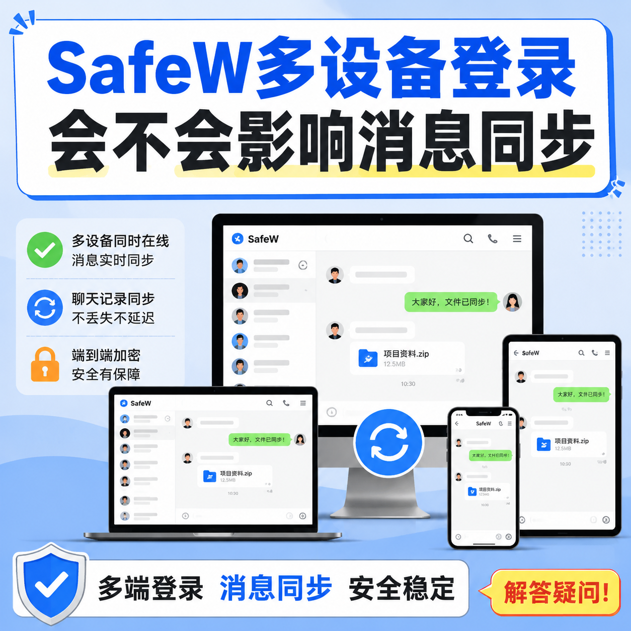 SafeW 可以同时在几个设备登录？多端同步详解